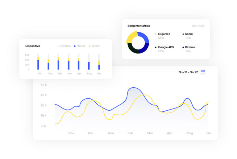 consulenza Digital Analytics davide ambrami