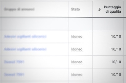 Punteggio di qualità campagne Google Ads cos’è e come migliorarlo davide ambrami 2