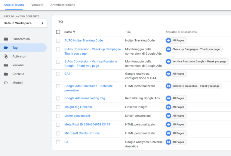 google tag manager davide ambrami